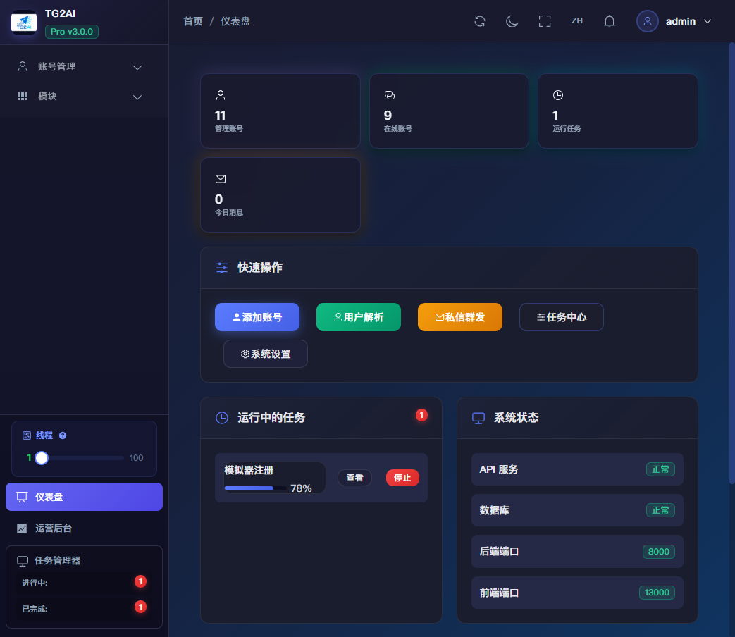 TG2AI 仪表盘实拍